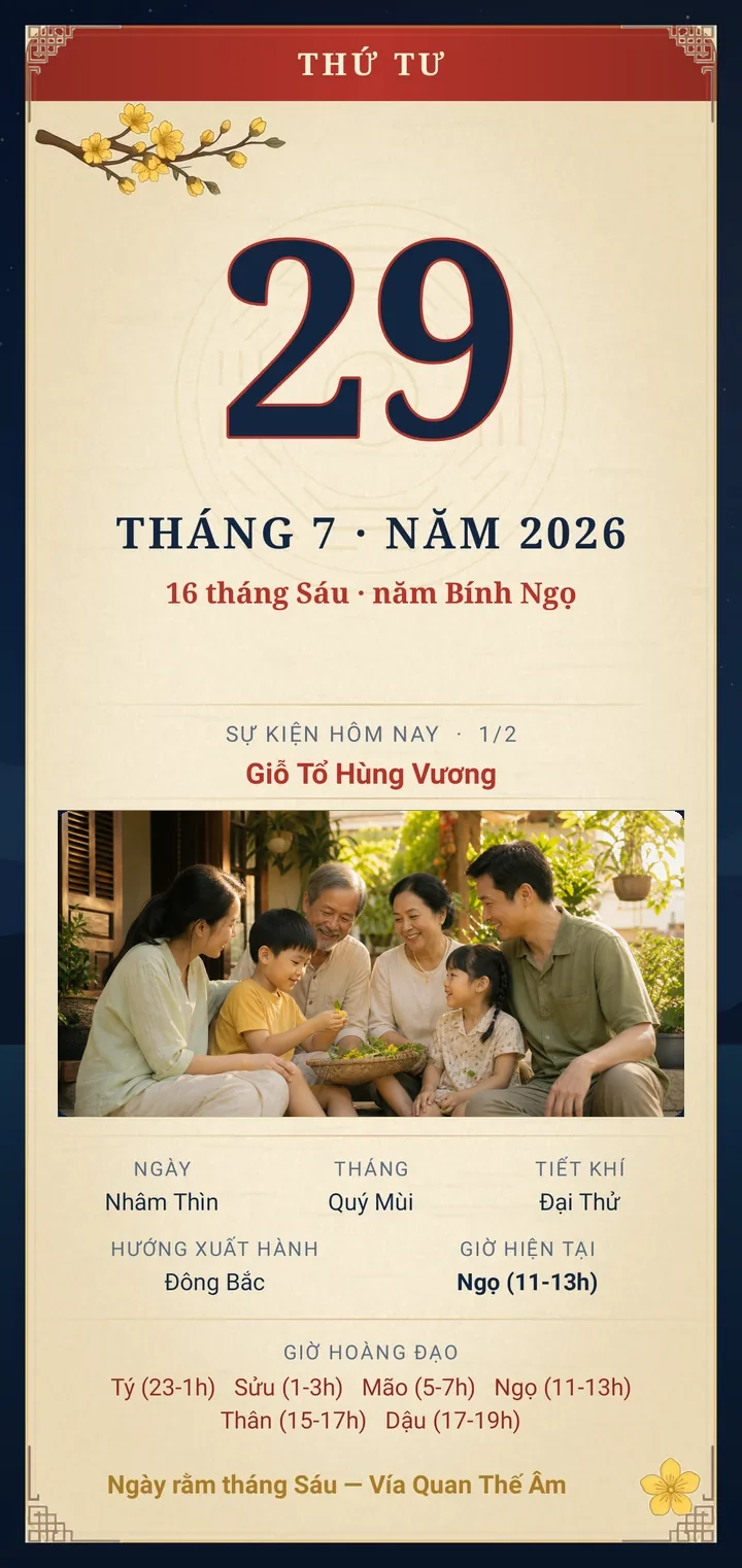 Màn hình Lịch Ngày với ảnh gia đình thực tế